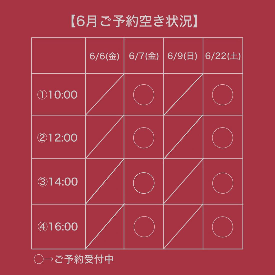 RURUQショップ オープンまであと1週間となりました